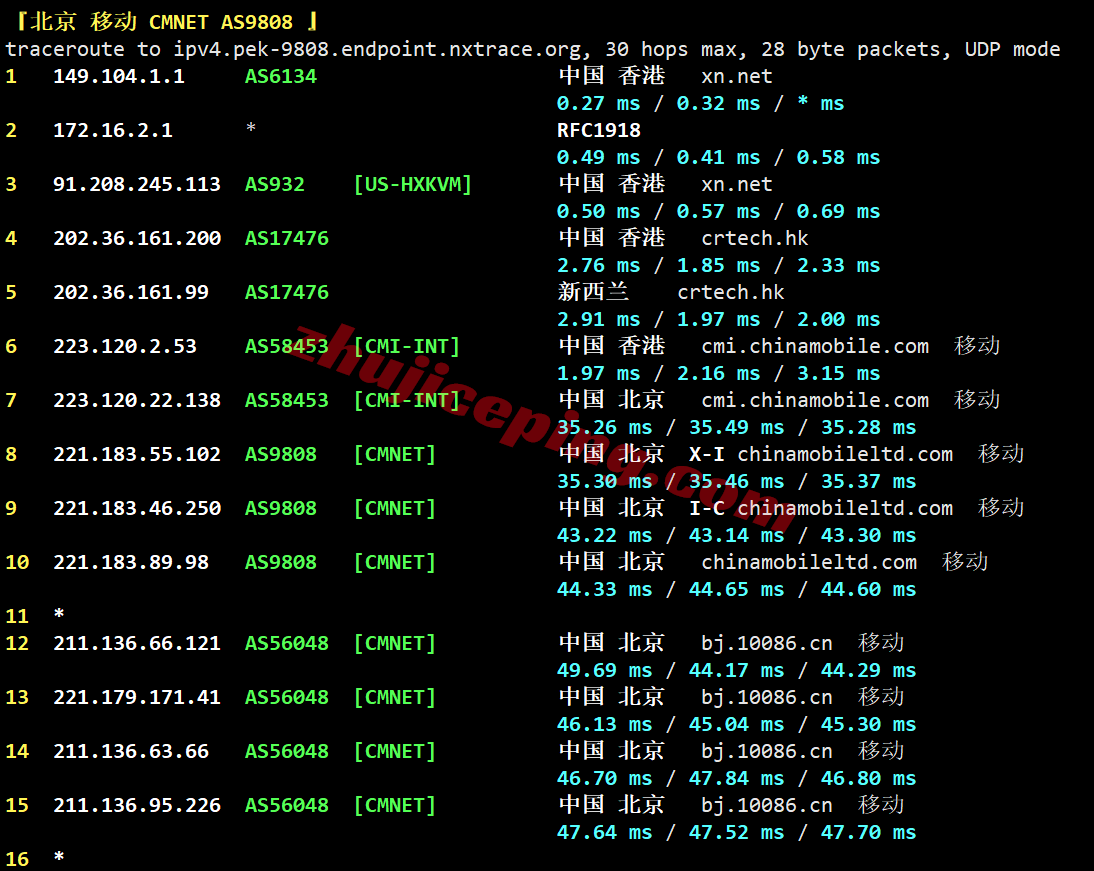 hkcp25 hostkvm香港VPS-Premium系列测评，电信CN2/联通&移动为直连，速度可以