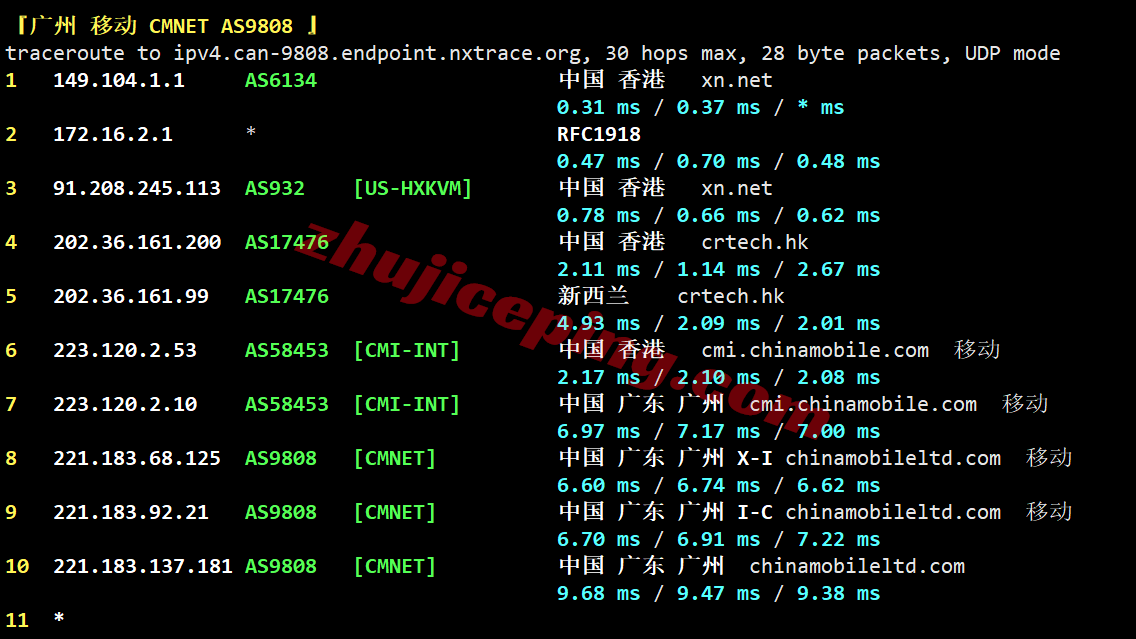 hkcp27 hostkvm香港VPS-Premium系列测评，电信CN2/联通&移动为直连，速度可以