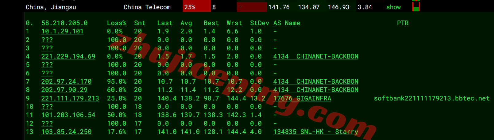 hkvmjp16 hostkvm日本VPS(东京机房)详细测评,三网软银,移动用户能飞