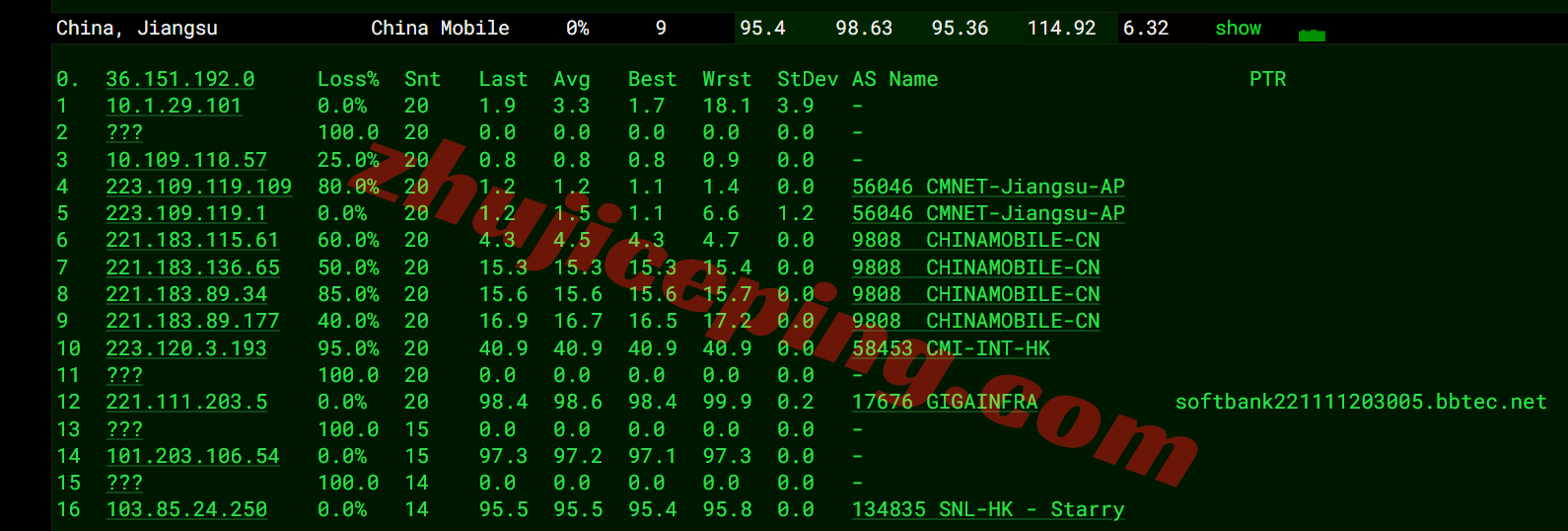 hkvmjp17 hostkvm日本VPS(东京机房)详细测评,三网软银,移动用户能飞
