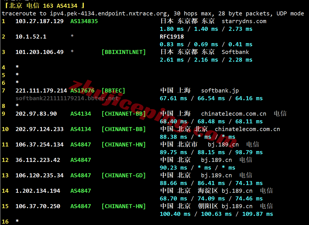 hkvmjp19 hostkvm日本VPS(东京机房)详细测评,三网软银,移动用户能飞