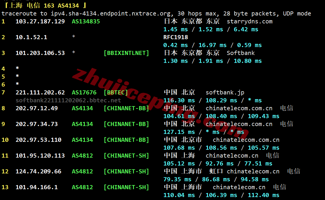 hkvmjp20 hostkvm日本VPS(东京机房)详细测评,三网软银,移动用户能飞