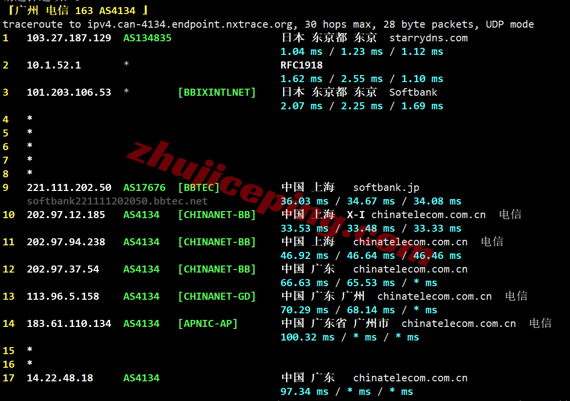 hkvmjp21 hostkvm日本VPS(东京机房)详细测评,三网软银,移动用户能飞