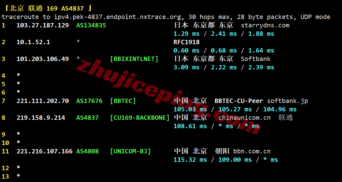 hkvmjp22 hostkvm日本VPS(东京机房)详细测评,三网软银,移动用户能飞