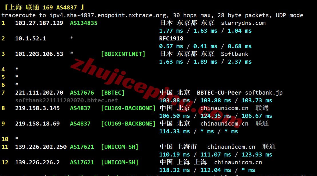 hkvmjp23 hostkvm日本VPS(东京机房)详细测评,三网软银,移动用户能飞