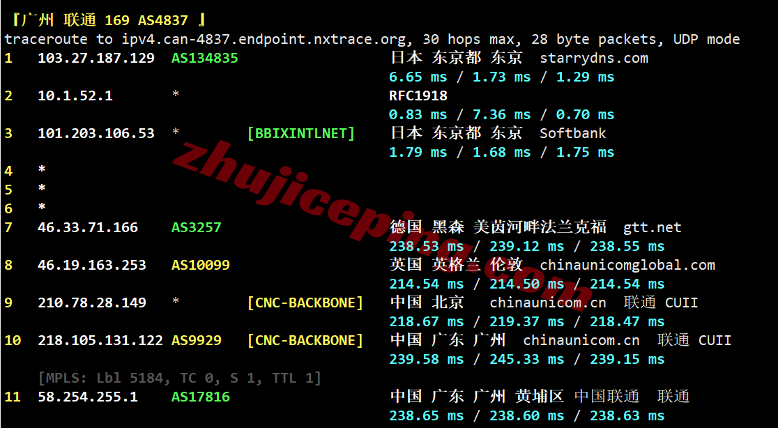 hkvmjp24 hostkvm日本VPS(东京机房)详细测评,三网软银,移动用户能飞