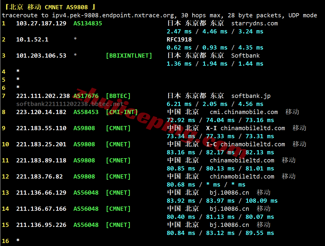 hkvmjp25 hostkvm日本VPS(东京机房)详细测评,三网软银,移动用户能飞