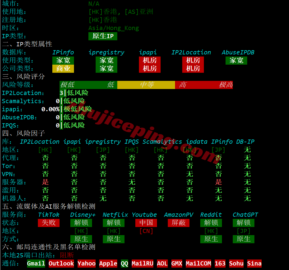 hkvmjp31 hostkvm日本VPS(东京机房)详细测评,三网软银,移动用户能飞