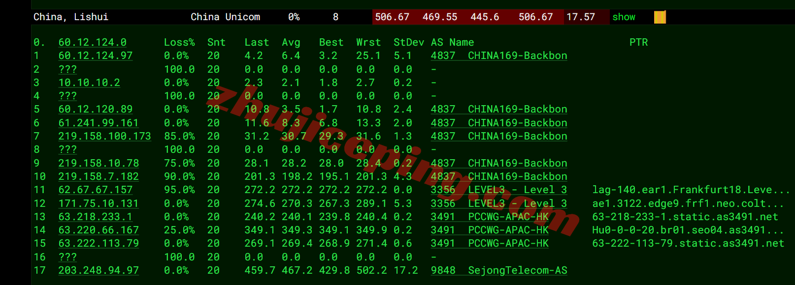 hkvmkr17 hostkvm韩国vps详细测评,双ISP住宅属性IP,移动效果好/电信需中转