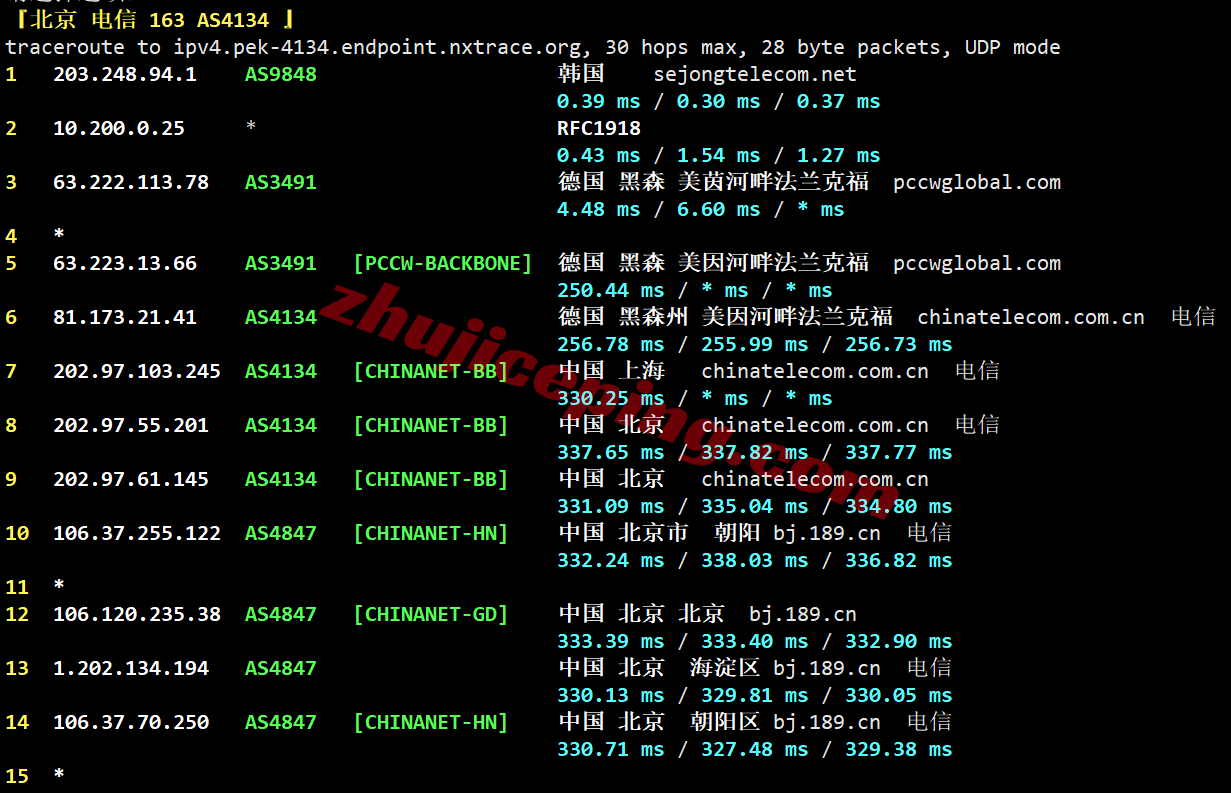hkvmkr19 hostkvm韩国vps详细测评,双ISP住宅属性IP,移动效果好/电信需中转