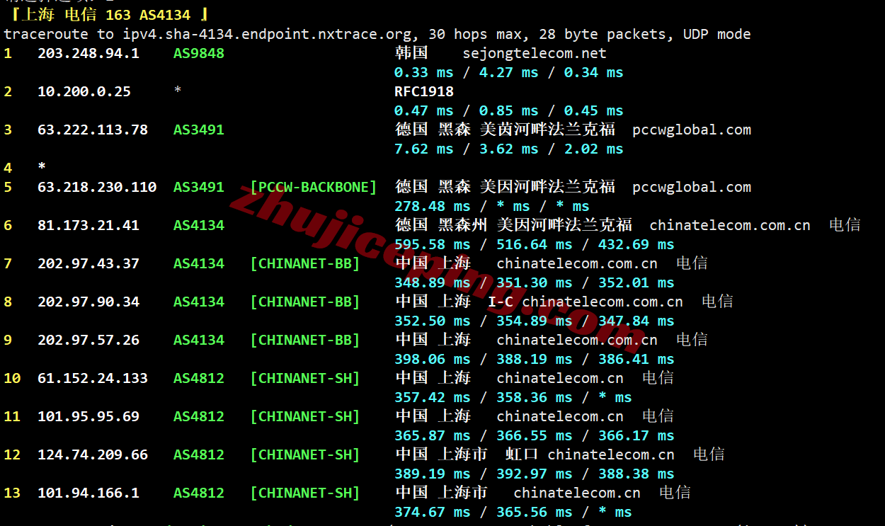 hkvmkr20 hostkvm韩国vps详细测评,双ISP住宅属性IP,移动效果好/电信需中转