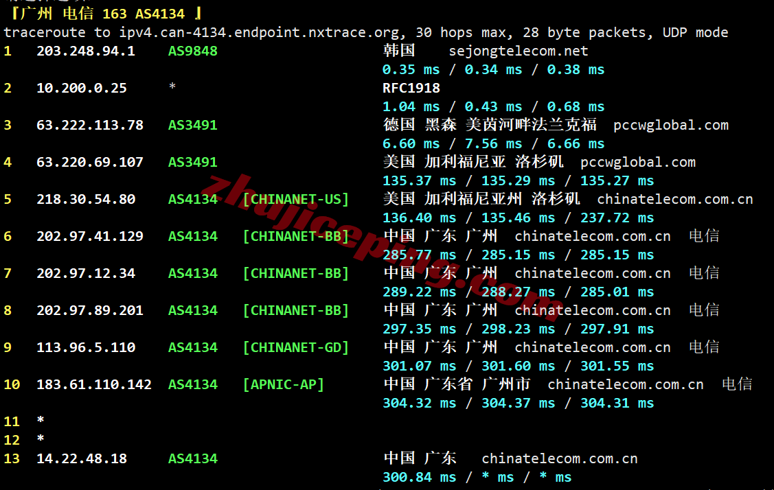 hkvmkr21 hostkvm韩国vps详细测评,双ISP住宅属性IP,移动效果好/电信需中转