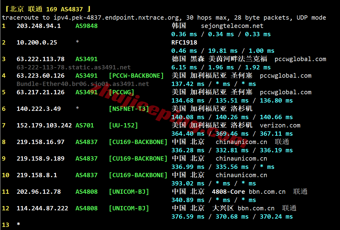 hkvmkr22 hostkvm韩国vps详细测评,双ISP住宅属性IP,移动效果好/电信需中转