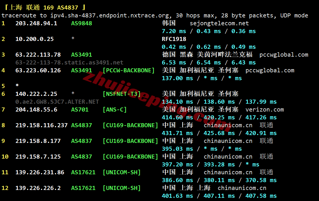 hkvmkr23 hostkvm韩国vps详细测评,双ISP住宅属性IP,移动效果好/电信需中转