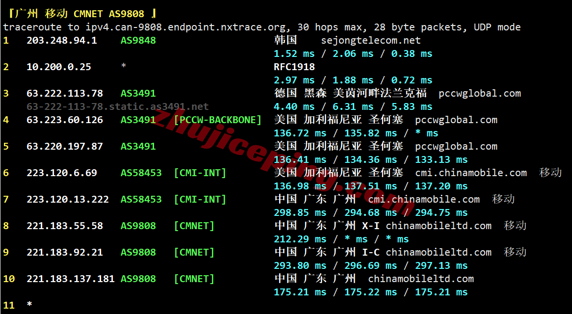 hkvmkr27 hostkvm韩国vps详细测评,双ISP住宅属性IP,移动效果好/电信需中转