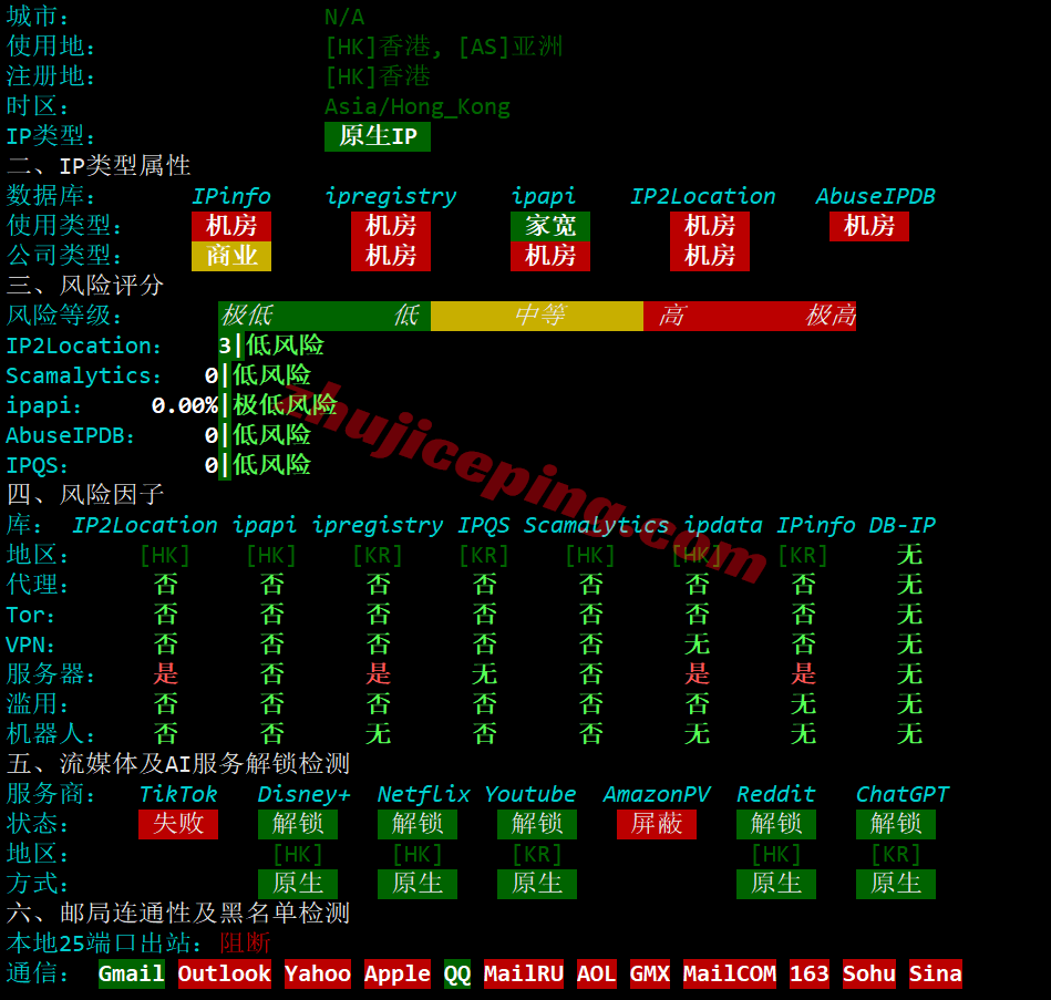 hkvmkr30 hostkvm韩国vps详细测评,双ISP住宅属性IP,移动效果好/电信需中转