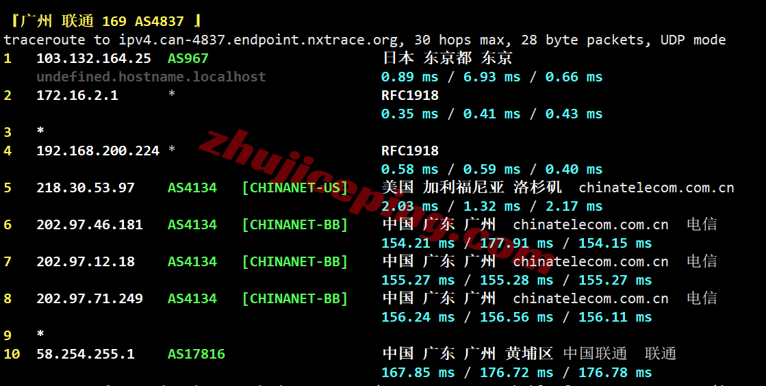 hkvmus24 hostkvm美国VPS详细测评,三网直连,解锁TikTok/AI等流媒体
