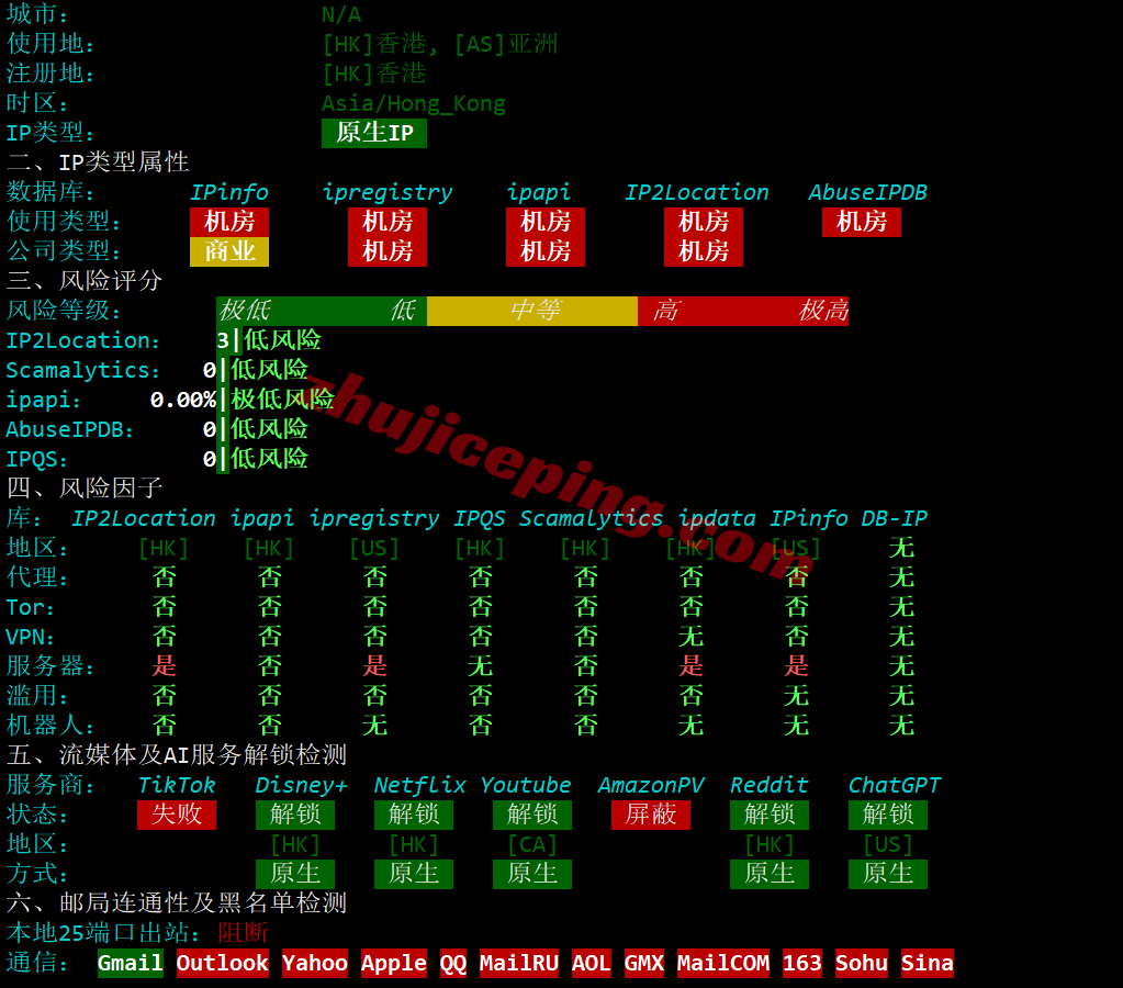 hkvmus31 hostkvm美国VPS详细测评,三网直连,解锁TikTok/AI等流媒体