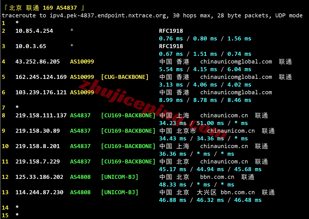 kvmlah23 kvmla香港vps测评：电信/联通回程走AS4837、移动回程CMI，可解锁部分流媒体