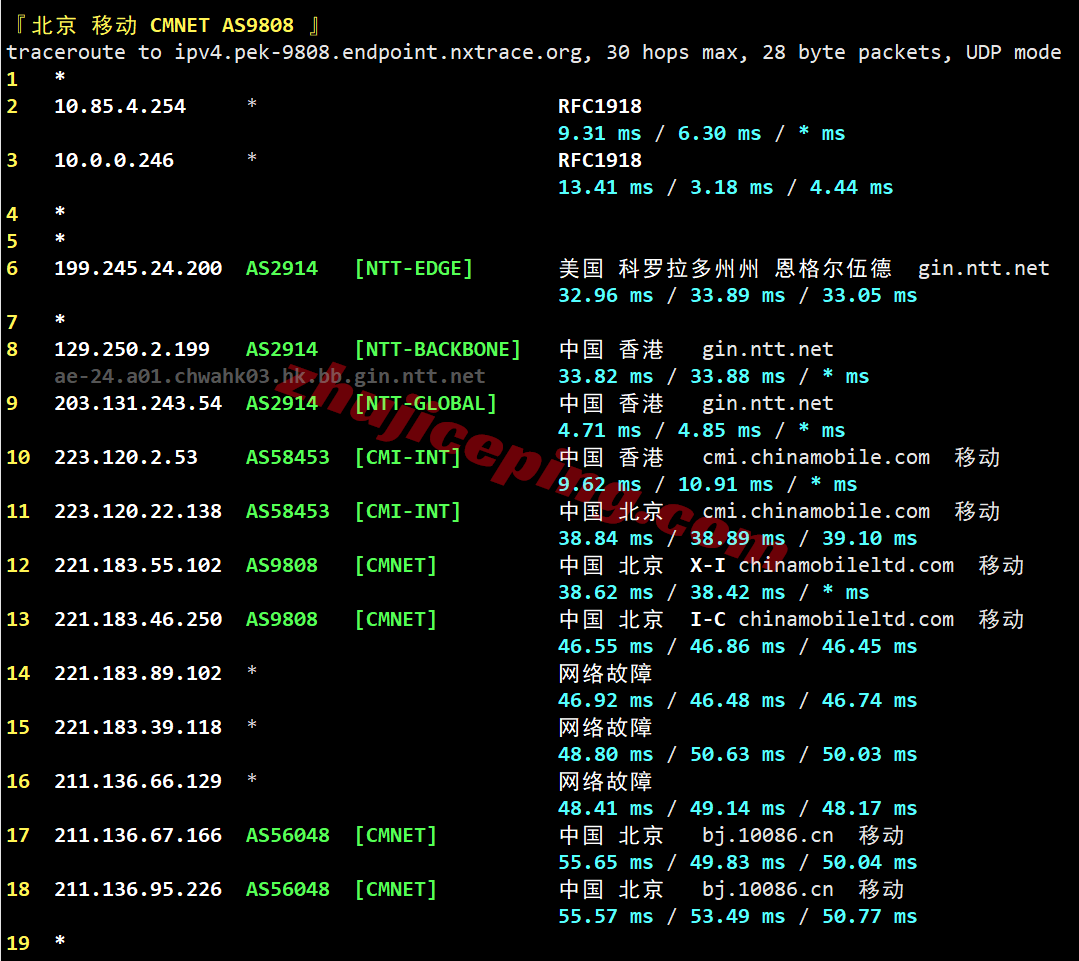 kvmlah26 kvmla香港vps测评：电信/联通回程走AS4837、移动回程CMI，可解锁部分流媒体