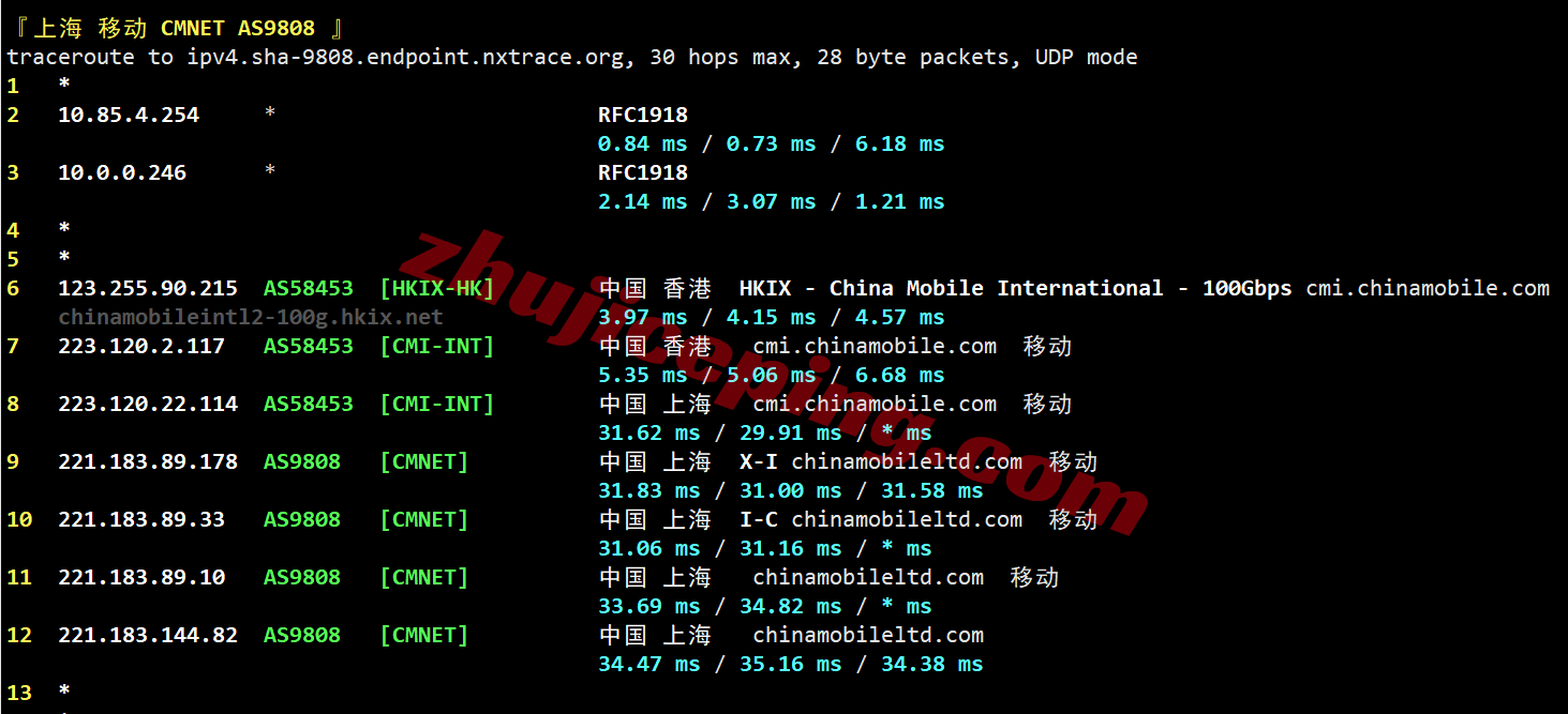 kvmlah27 kvmla香港vps测评：电信/联通回程走AS4837、移动回程CMI，可解锁部分流媒体