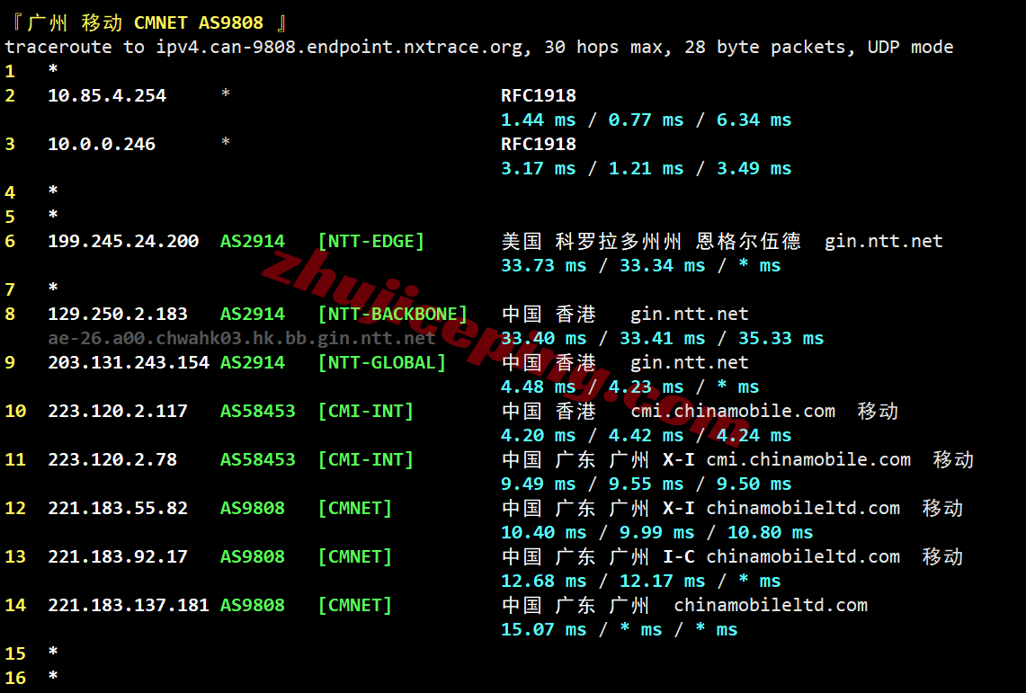 kvmlah28 kvmla香港vps测评：电信/联通回程走AS4837、移动回程CMI，可解锁部分流媒体