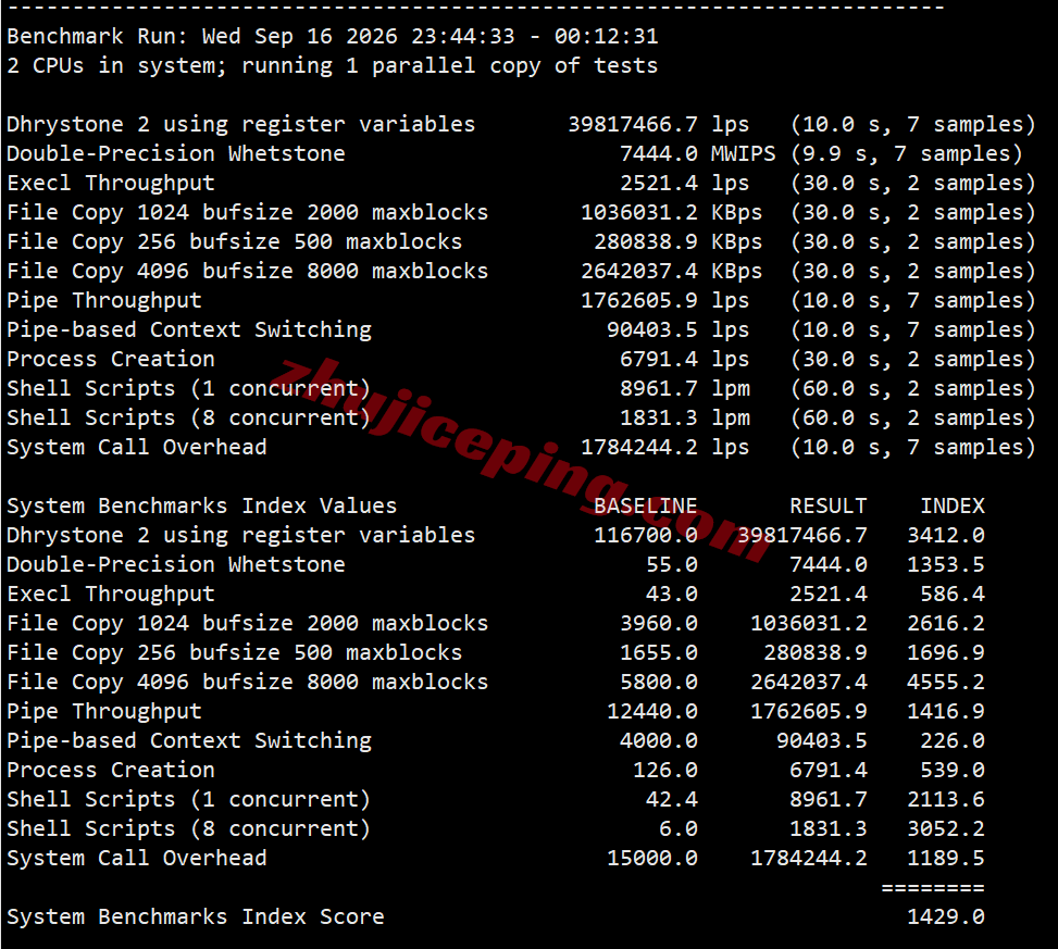 kvmlah31 kvmla香港vps测评：电信/联通回程走AS4837、移动回程CMI，可解锁部分流媒体