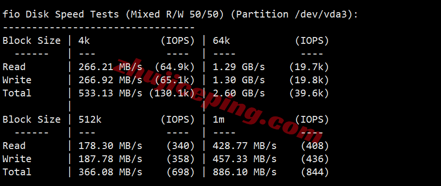 kvmlas2 kvmla新加坡VPS测评,适合移动用户,流媒体解锁效果不错