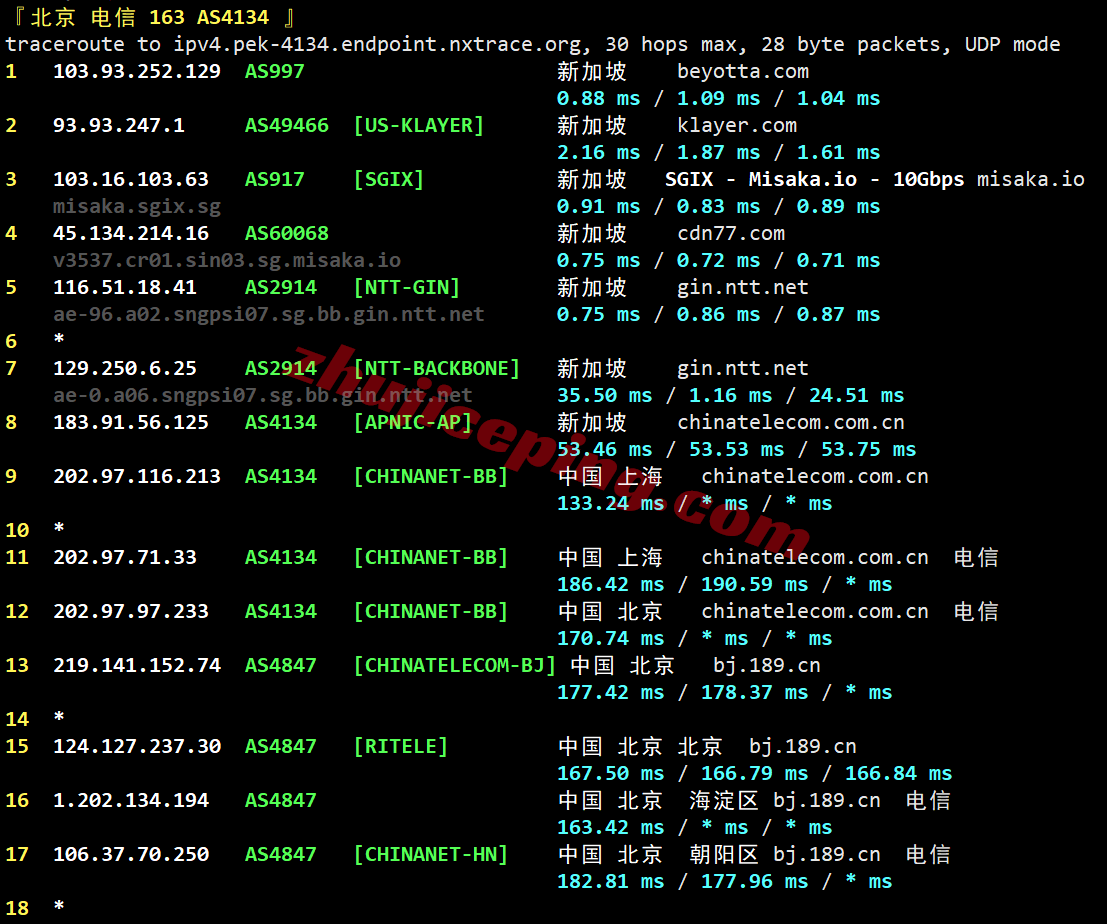 kvmlas22 kvmla新加坡VPS测评,适合移动用户,流媒体解锁效果不错