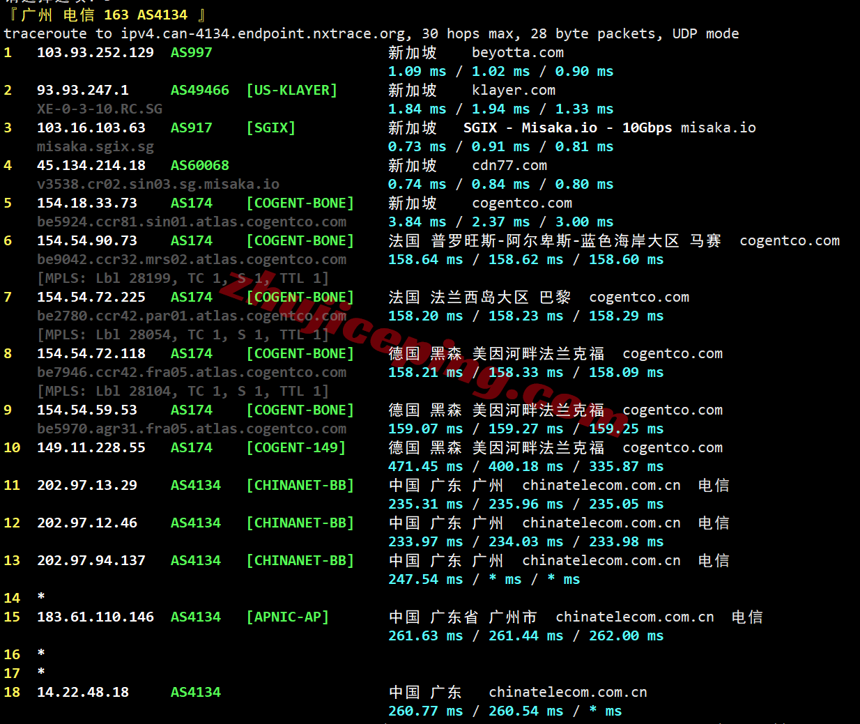 kvmlas24 kvmla新加坡VPS测评,适合移动用户,流媒体解锁效果不错