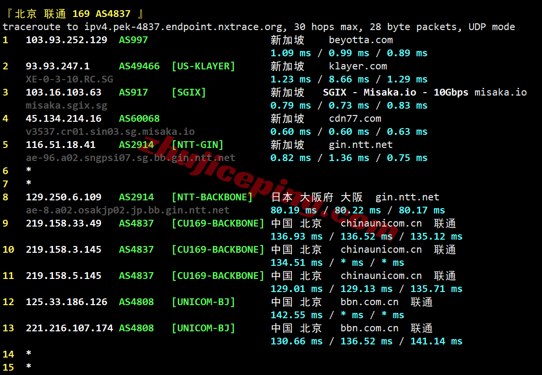 kvmlas25 kvmla新加坡VPS测评,适合移动用户,流媒体解锁效果不错