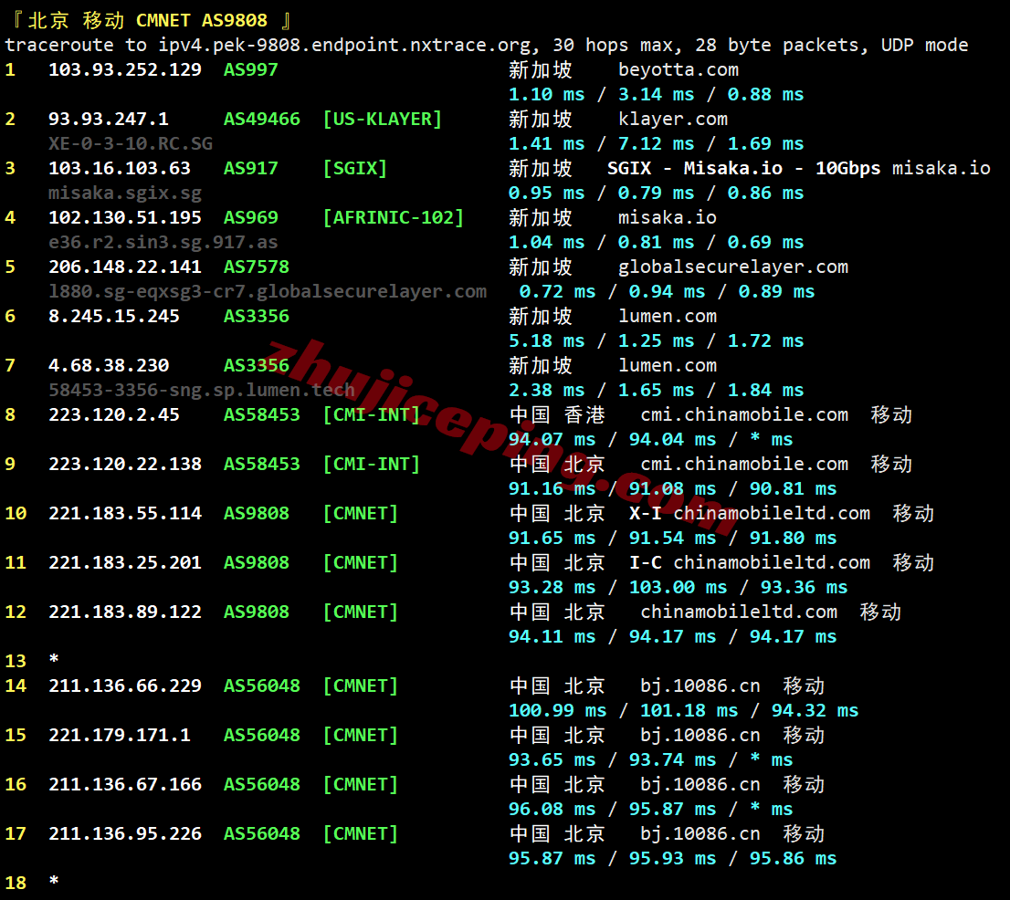 kvmlas28 kvmla新加坡VPS测评,适合移动用户,流媒体解锁效果不错