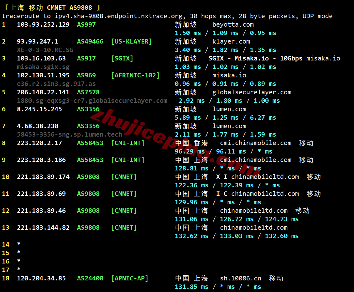 kvmlas29 kvmla新加坡VPS测评,适合移动用户,流媒体解锁效果不错