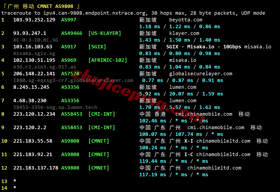 kvmlas30 kvmla新加坡VPS测评,适合移动用户,流媒体解锁效果不错
