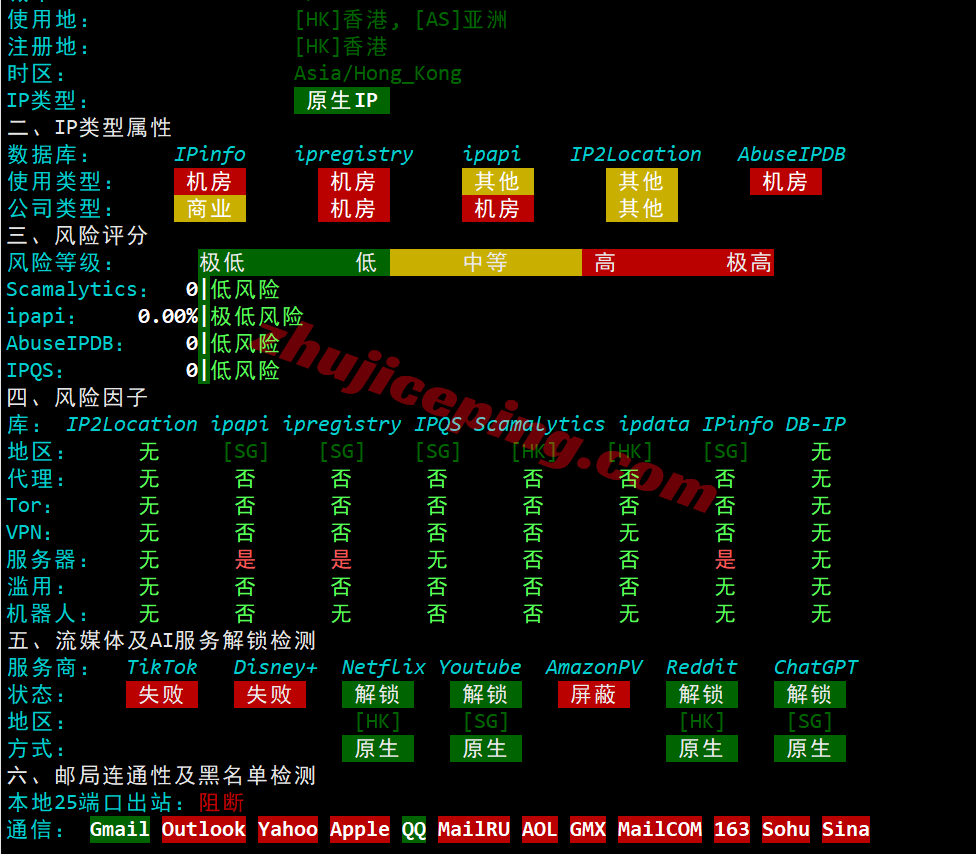 kvmlas33 kvmla新加坡VPS测评,适合移动用户,流媒体解锁效果不错