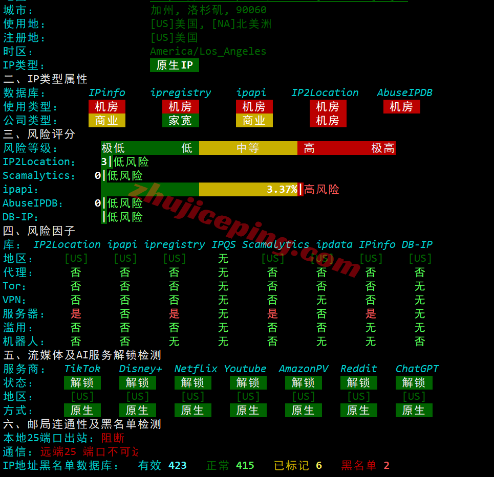 lca2us29-1 lcayun/莱卡云美国高防VPS测评：去程高防/回程高端线路加速，原生IP解锁TikTok/AI等