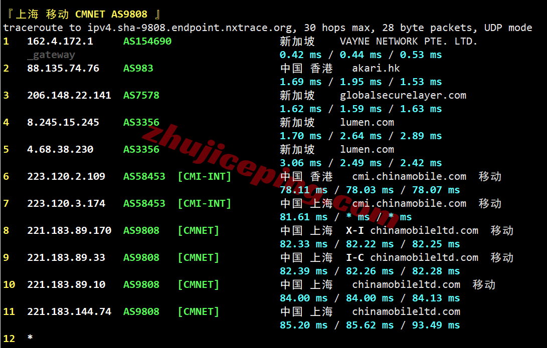 lca2us30 lcayun/莱卡云新加坡VPS测评,原生IP解锁流媒体,回国速度还不错
