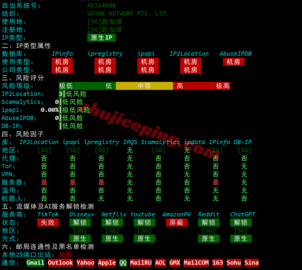 lca2us34 lcayun/莱卡云新加坡VPS测评,原生IP解锁流媒体,回国速度还不错