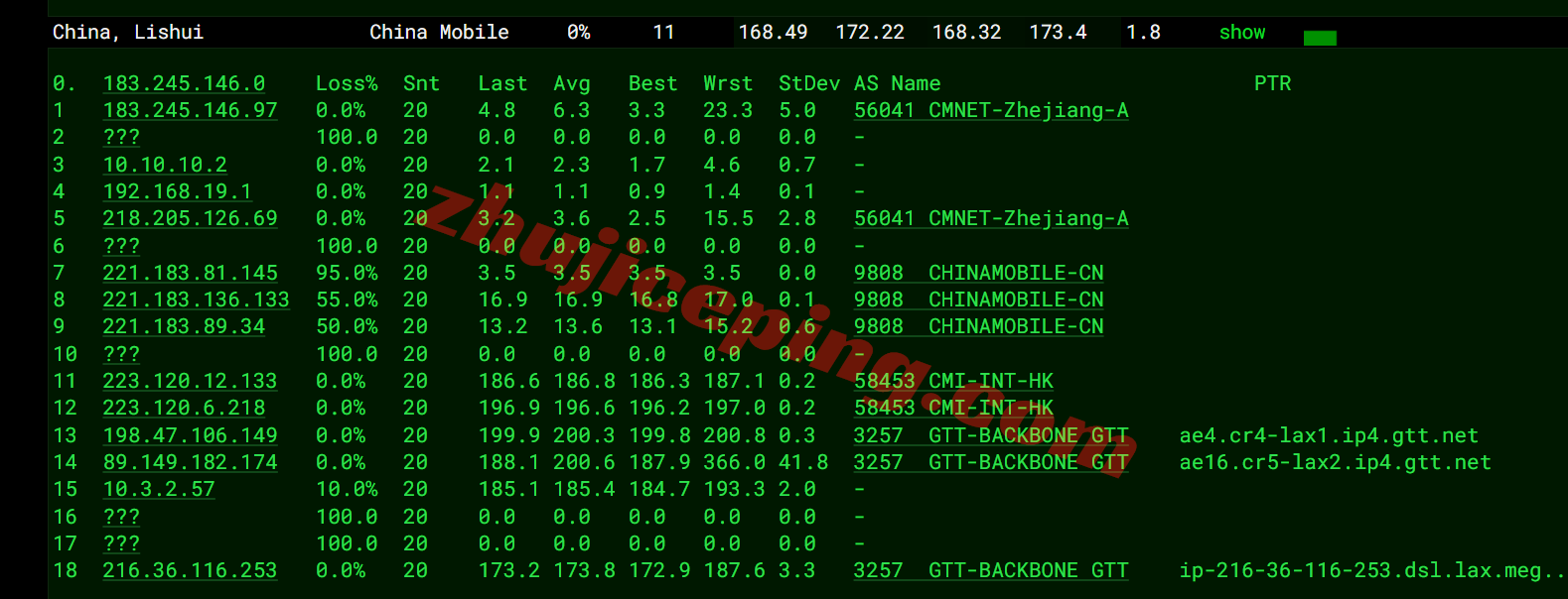 lcagtt17 lcayun美国GTT住宅双ISP属性IP的VPS测评，解锁流媒体效果好配三网AS4837