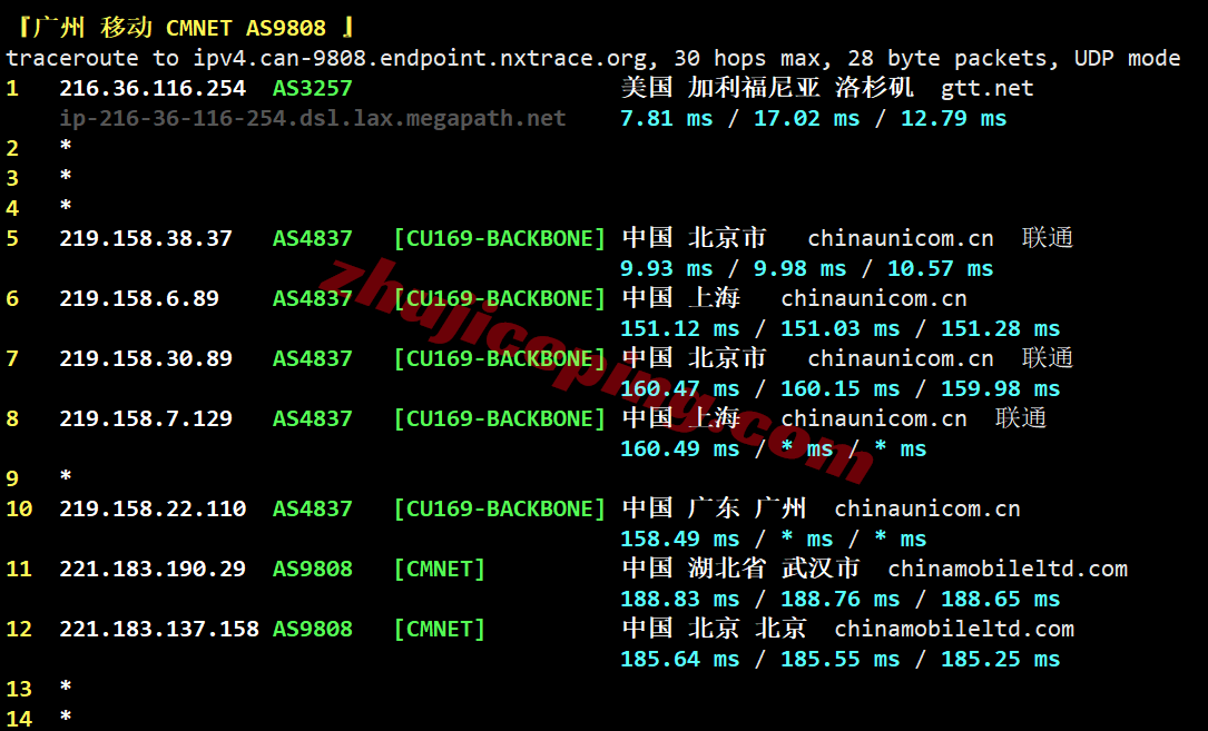 lcagtt26 lcayun美国GTT住宅双ISP属性IP的VPS测评，解锁流媒体效果好配三网AS4837