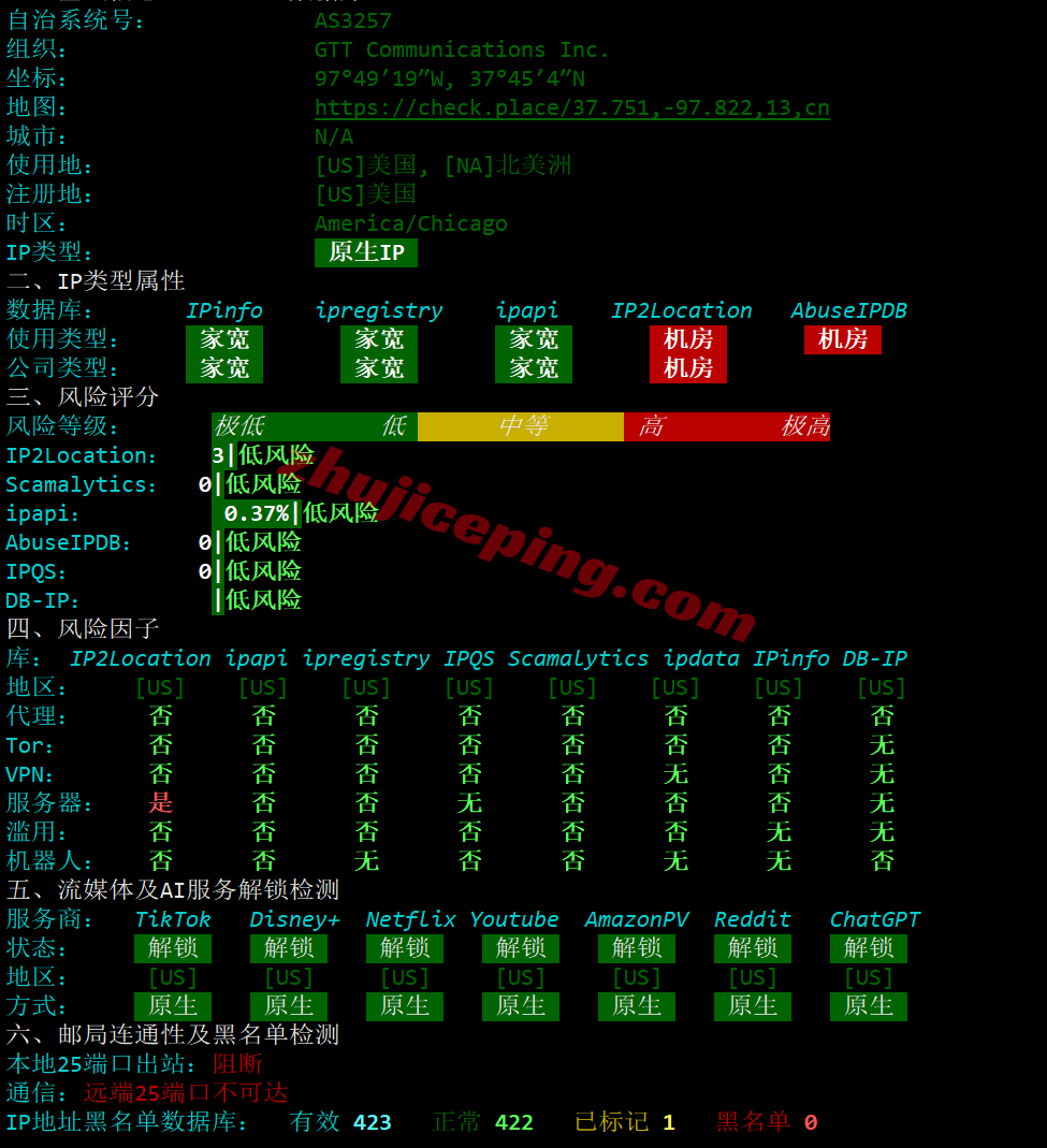lcagtt27 lcayun美国GTT住宅双ISP属性IP的VPS测评，解锁流媒体效果好配三网AS4837