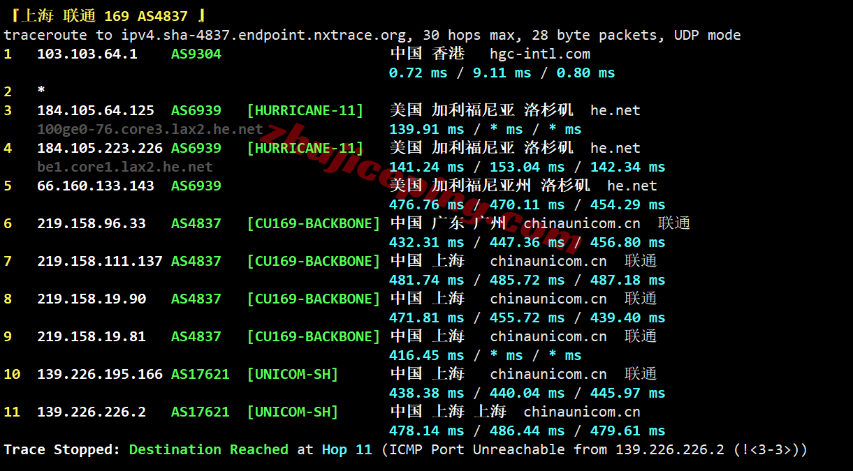 lcahk12 lcayun/莱卡云香港双ISP住宅属性IP的VPS测评,适合做落地之用
