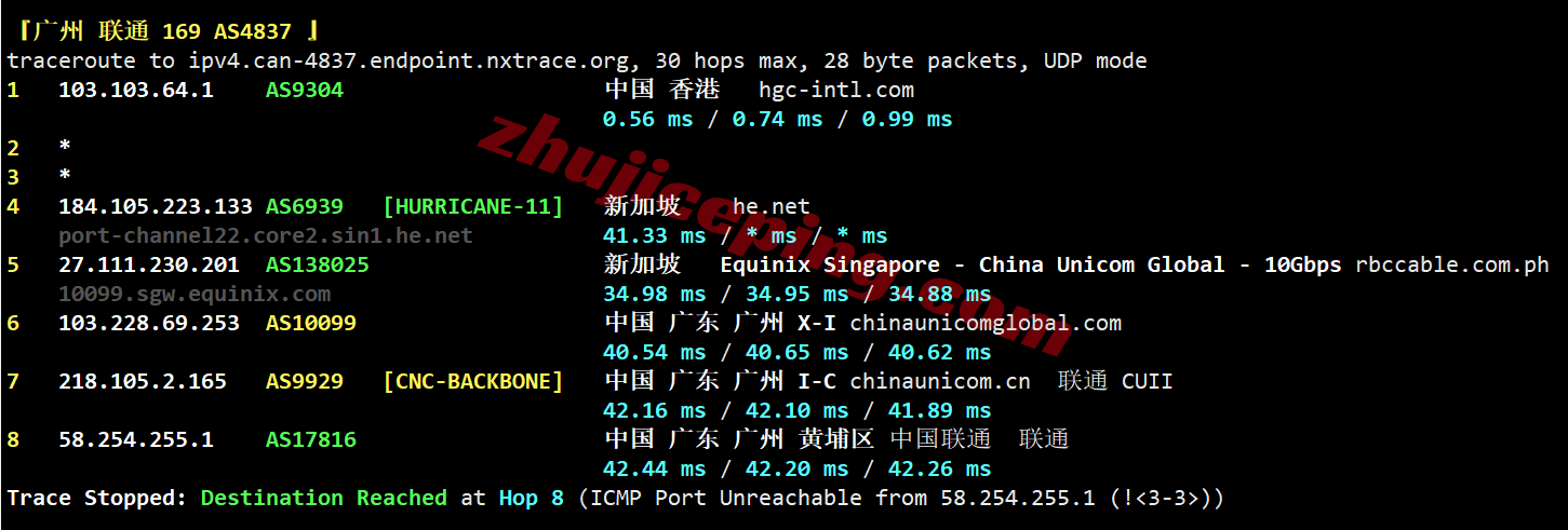 lcahk13 lcayun/莱卡云香港双ISP住宅属性IP的VPS测评,适合做落地之用