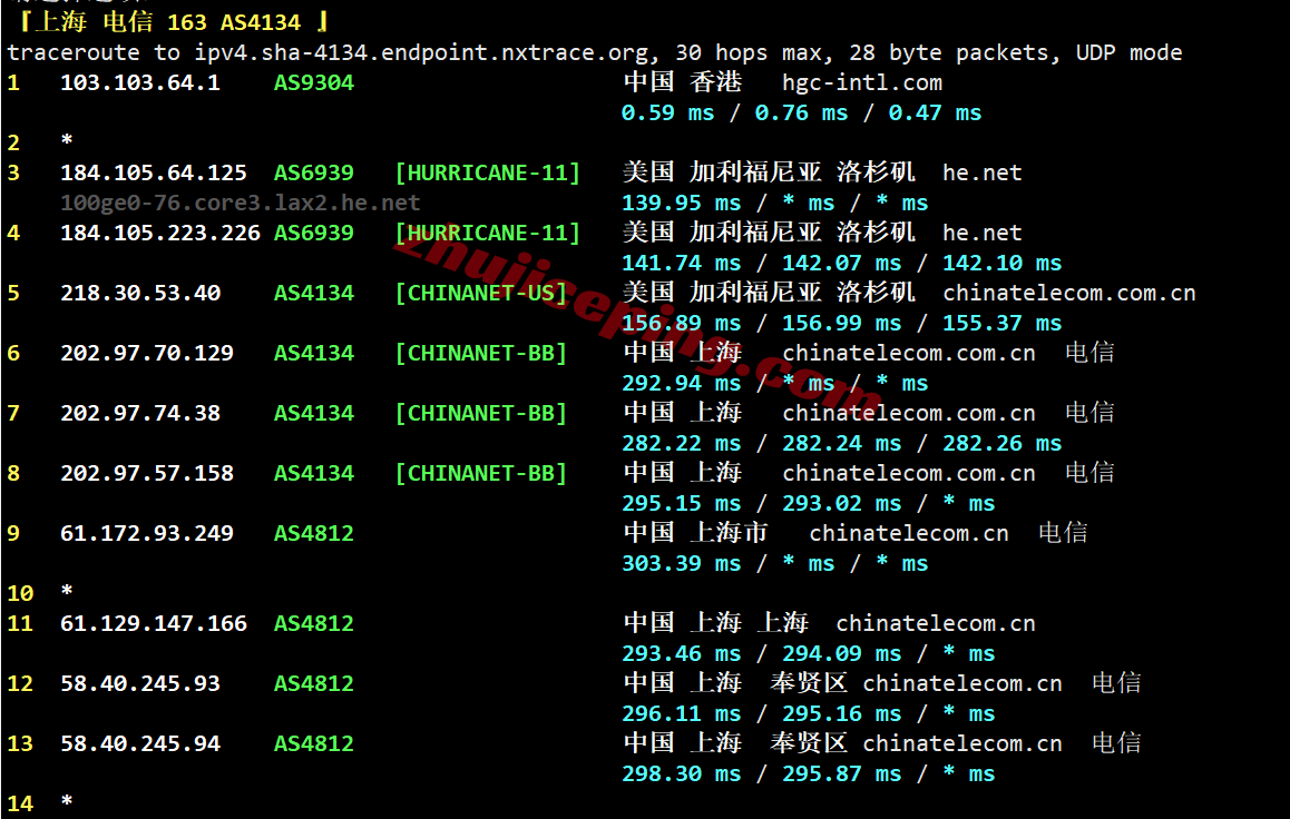 lcahk9 lcayun/莱卡云香港双ISP住宅属性IP的VPS测评,适合做落地之用