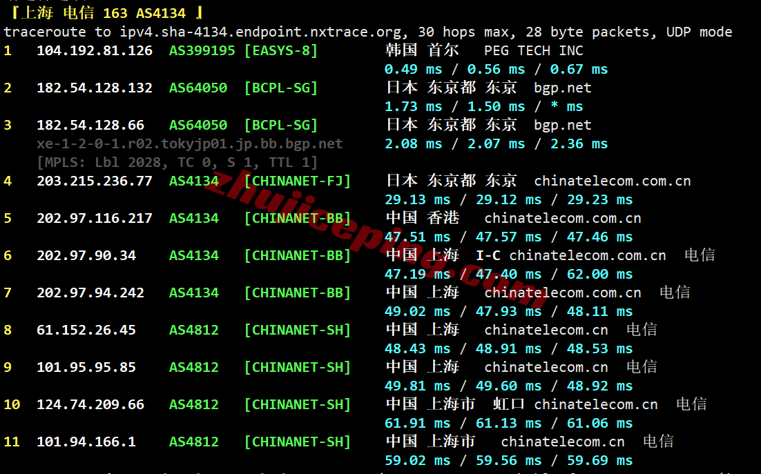 rakjpg22 raksmart日本VPS国际BGP线路详细测评,解锁TikTok等,网络还凑合