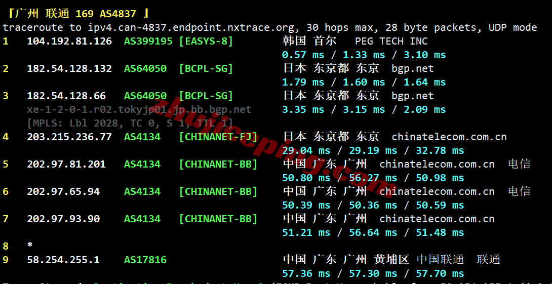 rakjpg26 raksmart日本VPS国际BGP线路详细测评,解锁TikTok等,网络还凑合