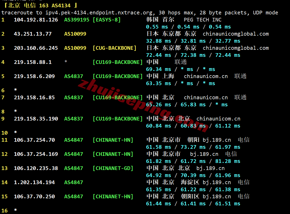 rakkrg20 raksmart韩国VPS国际BGP线路详细测评，解锁三大AI，国内网络效果还可以