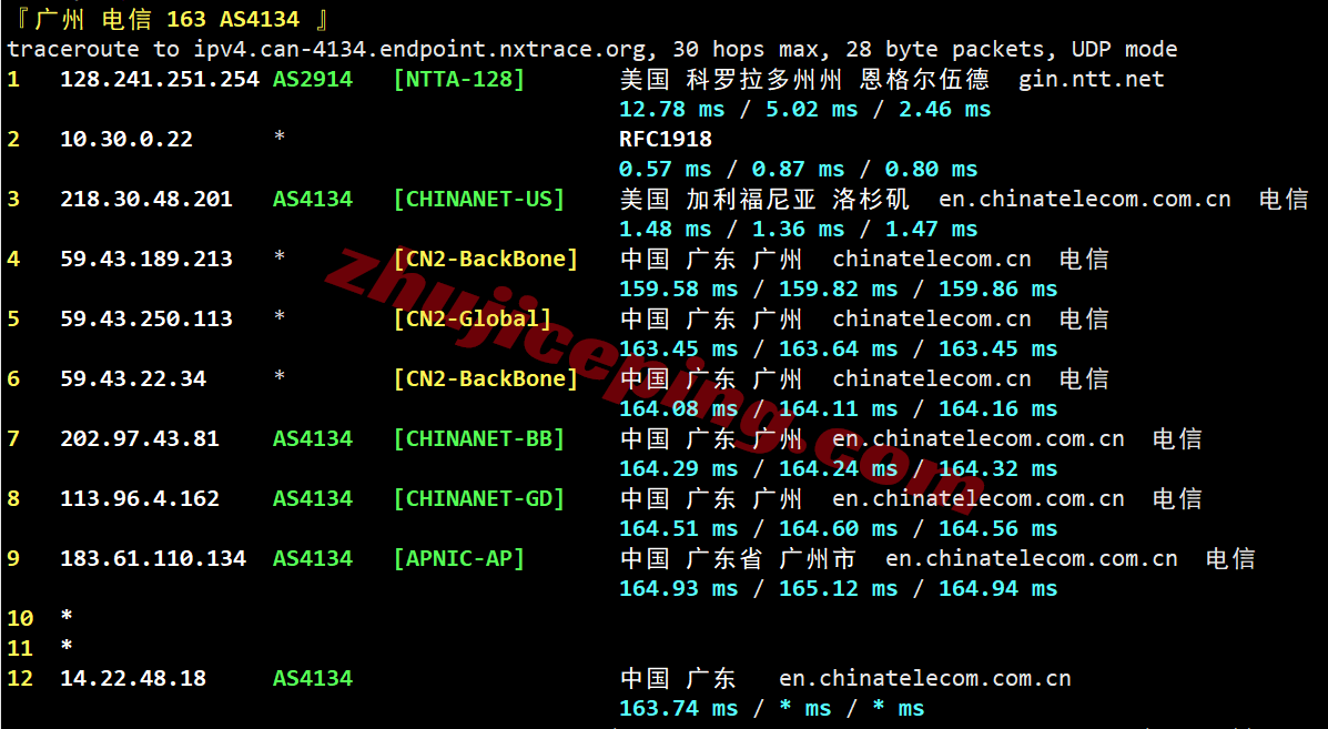 sjlite22 lightlayer圣何塞轻型云服务器测评,电信CN2/联通4837/移动CMIN2,大带宽高速网络