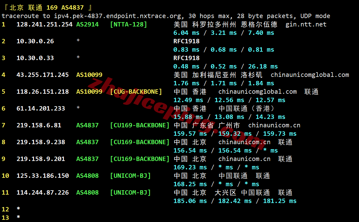 sjlite23 lightlayer圣何塞轻型云服务器测评,电信CN2/联通4837/移动CMIN2,大带宽高速网络