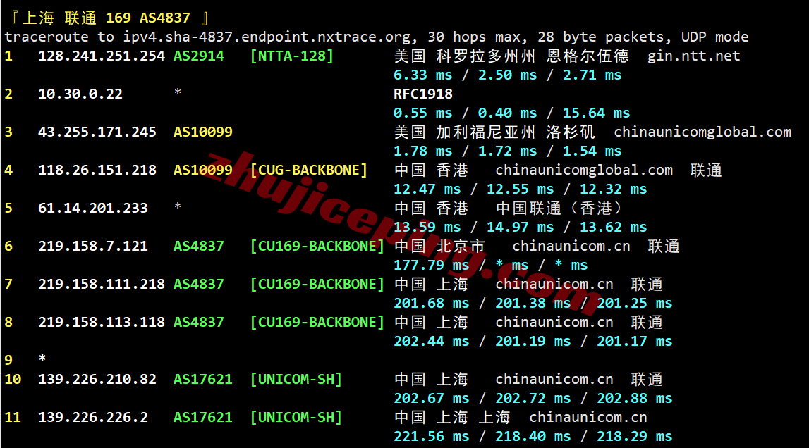sjlite24 lightlayer圣何塞轻型云服务器测评,电信CN2/联通4837/移动CMIN2,大带宽高速网络
